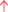DMM FX